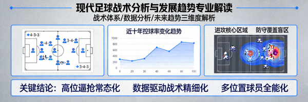 现代足球战术分析与发展趋势专业解读
