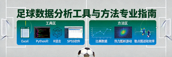 足球数据分析工具与方法专业指南